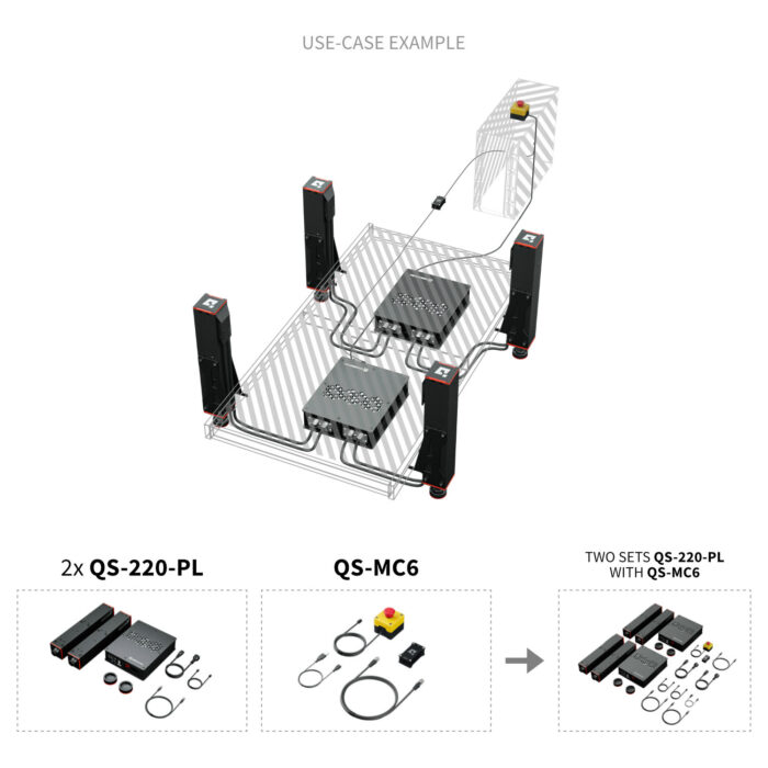 Motion System – QS-220